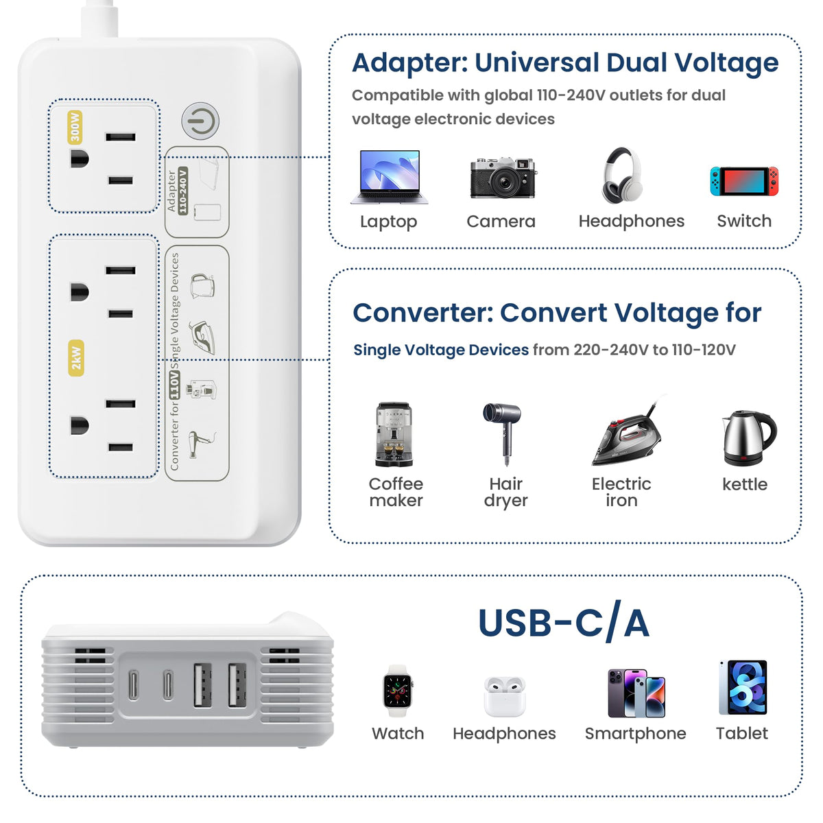 Mapambo set of four plug adapters, compatible worldwide for travel