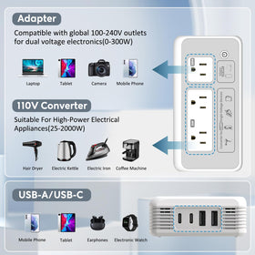 Mapambo side view highlighting two USB-C two USB-A ports and AC outlets for convenience