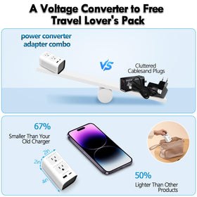 Mapambo smart safety chip with overcurrent and overvoltage protection.