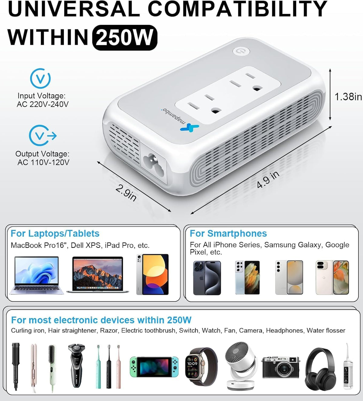 Mapambo packed in a suitcase with cables for organized travel charging