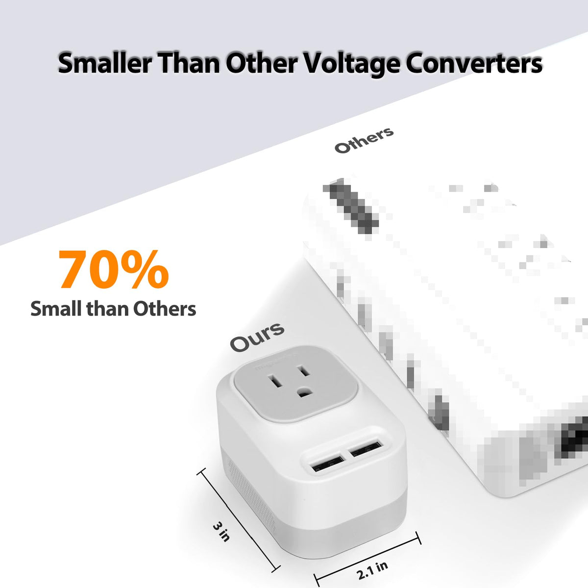Mapambo unit with two USB C ports for fast USB C devices