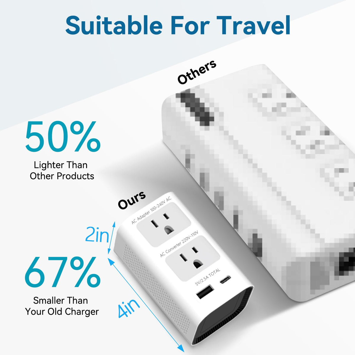 Mapambo universal plug converter for US to Europe sockets.