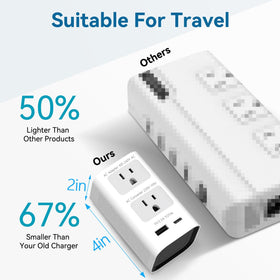 Mapambo universal plug converter for US to Europe sockets.