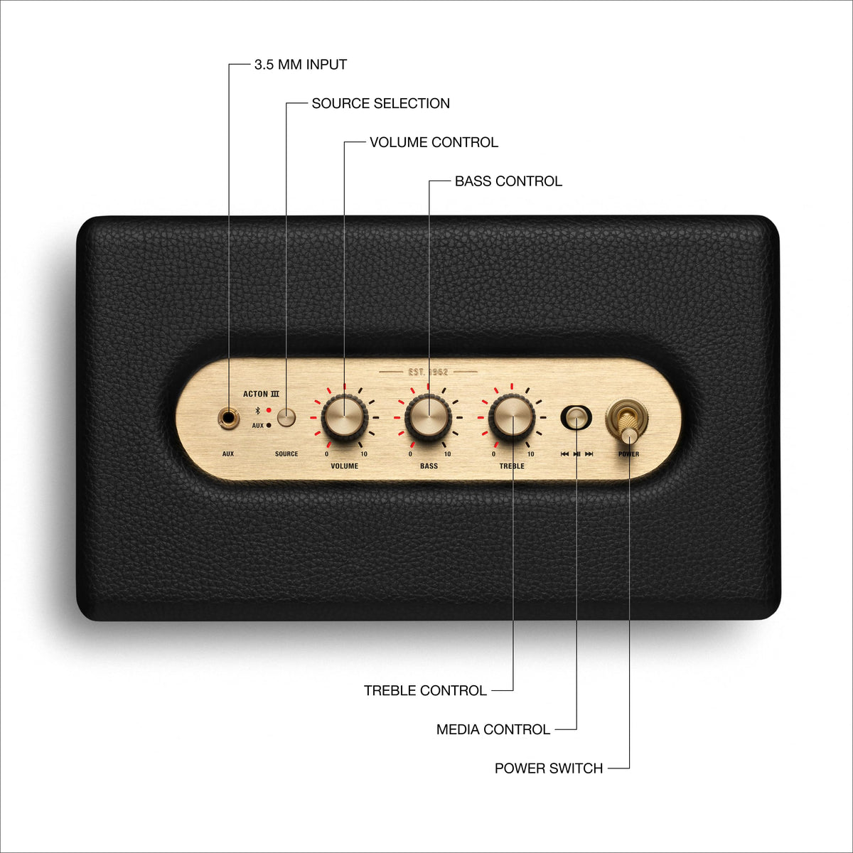 Marshall Acton III outward-angled tweeters and wide drivers for expansive soundstage.