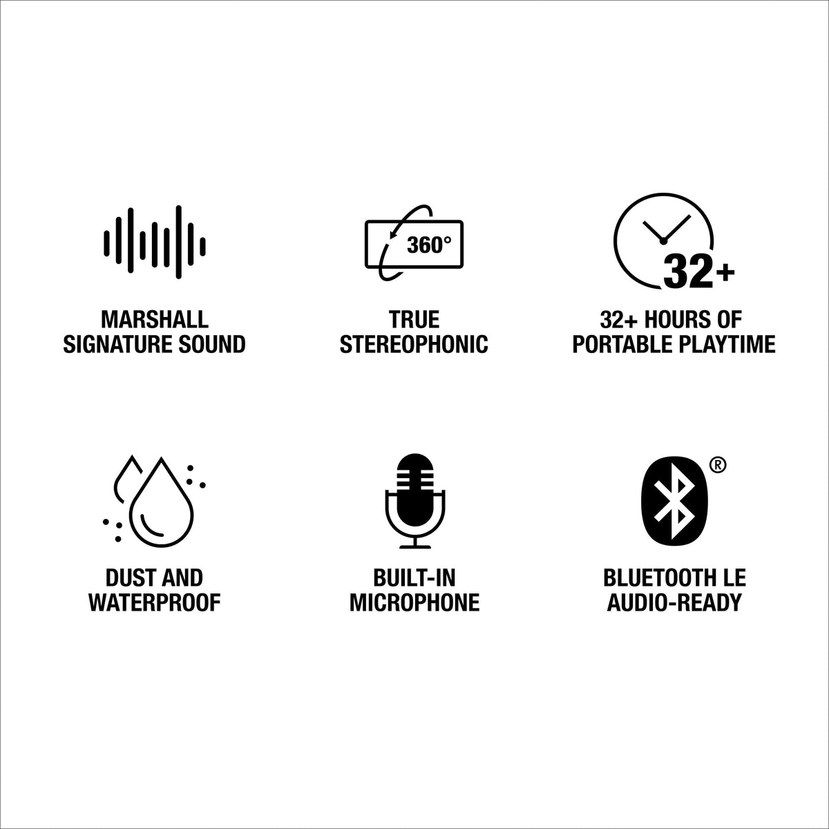 Marshall Emberton III at the beach or park delivers dependable outdoors audio.