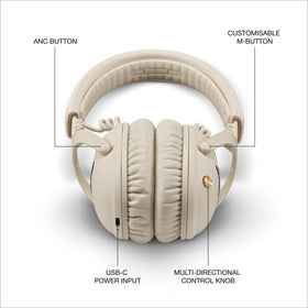 Marshall Monitor III A.N.C. cream headphones ideal for daily commuting.