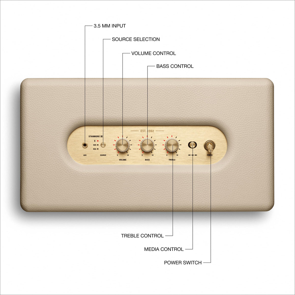 Marshall Stanmore III Bluetooth indicator closeup emphasizes easy wireless pairing.