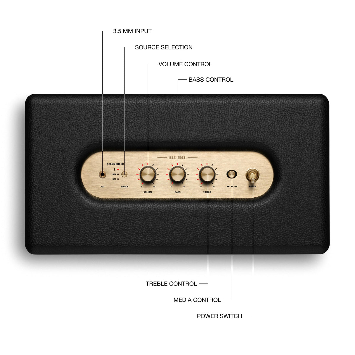 Marshall Stanmore III wireless playback emphasizes effortless Bluetooth streaming.