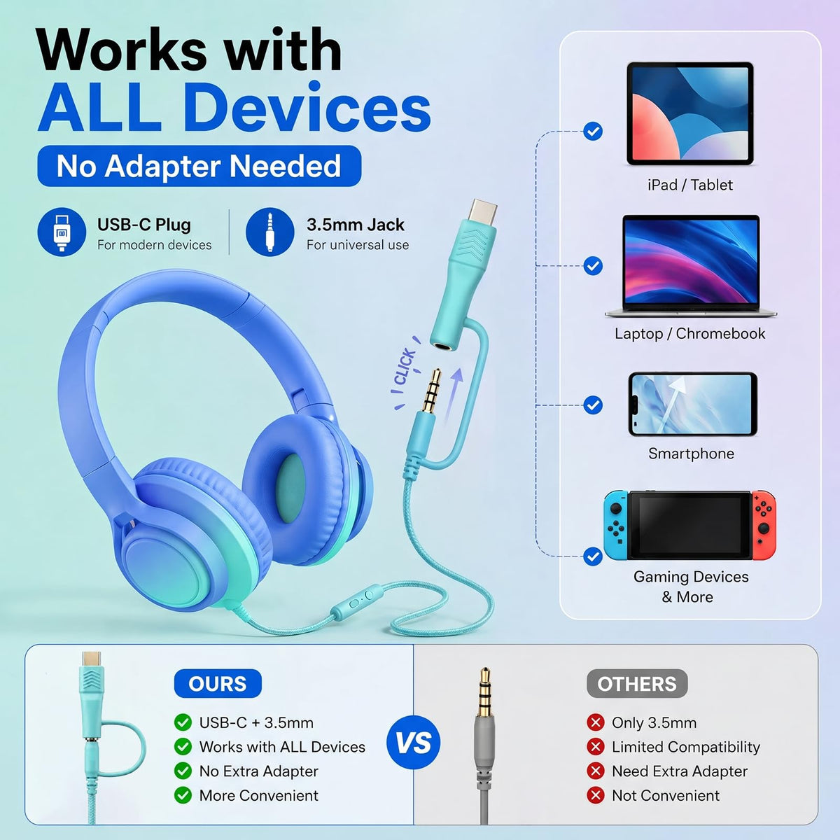 MartiAudio Kids headphones USB-C adapter included for versatile device compatibility.