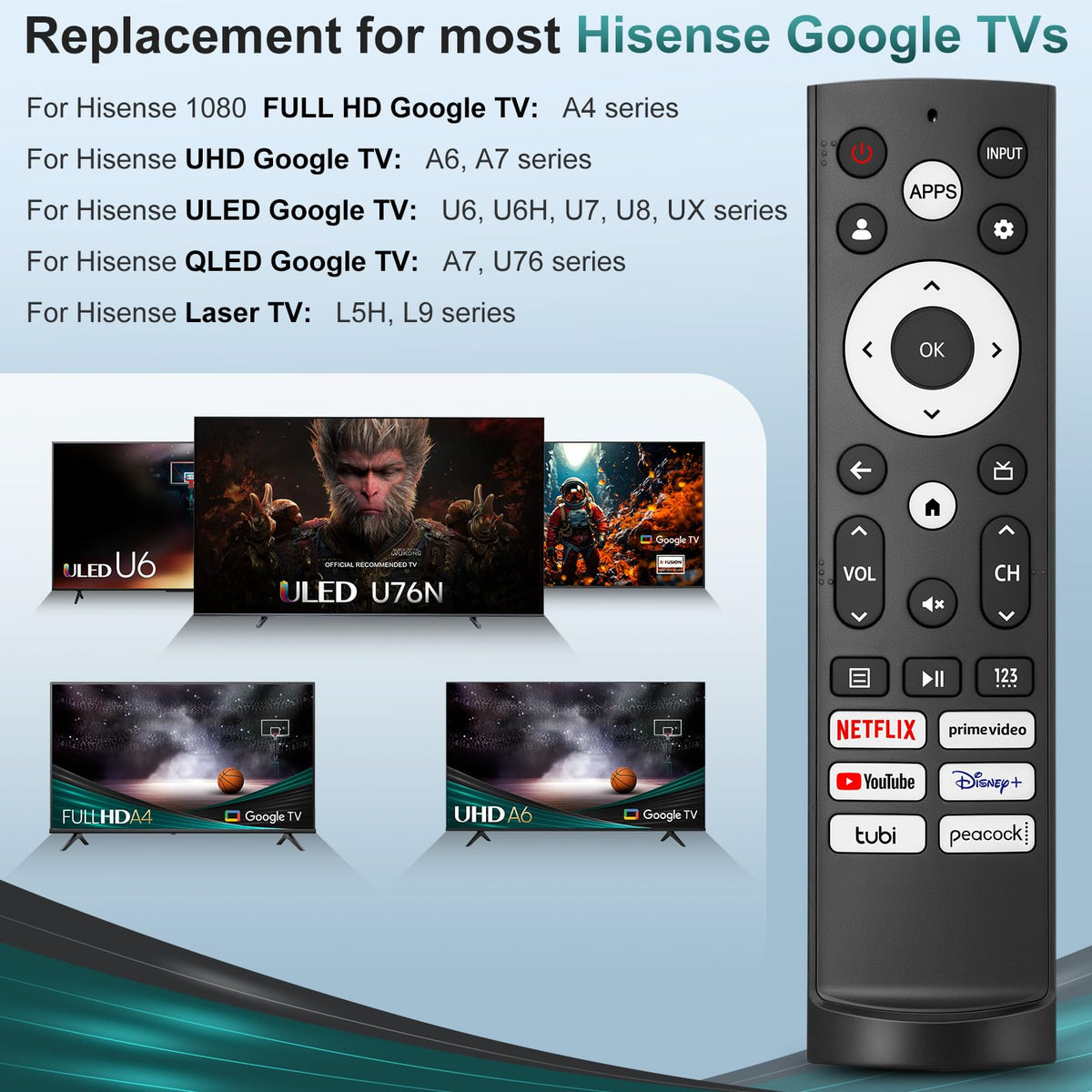 Marvour two-pack Hisense remote back view highlighting ergonomic shape