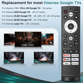 Marvour two-pack Hisense remote back view highlighting ergonomic shape