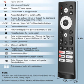 Marvour two-pack Hisense remote close-up of durable ABS material