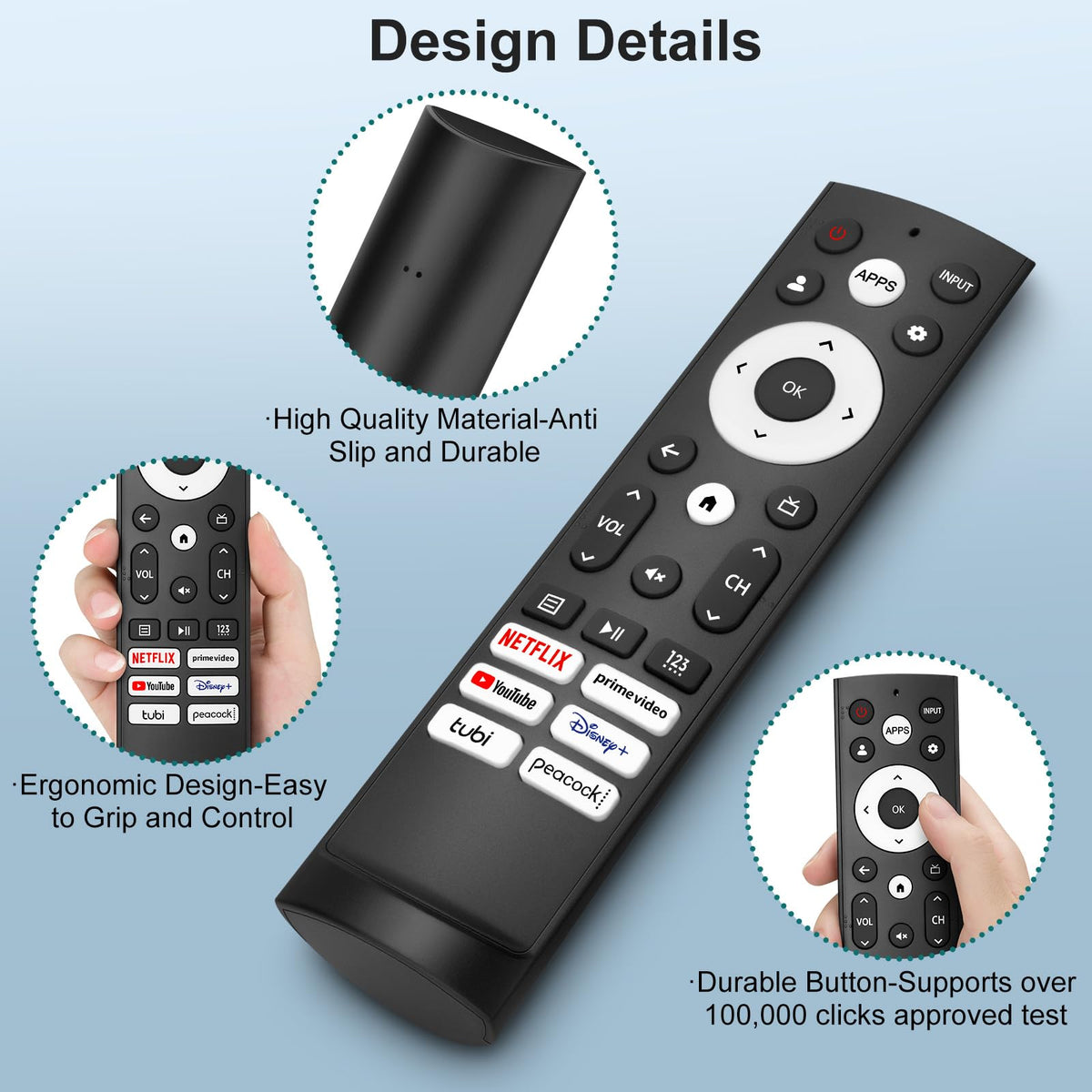 Marvour two-pack Hisense remote in hand for comfortable couch use
