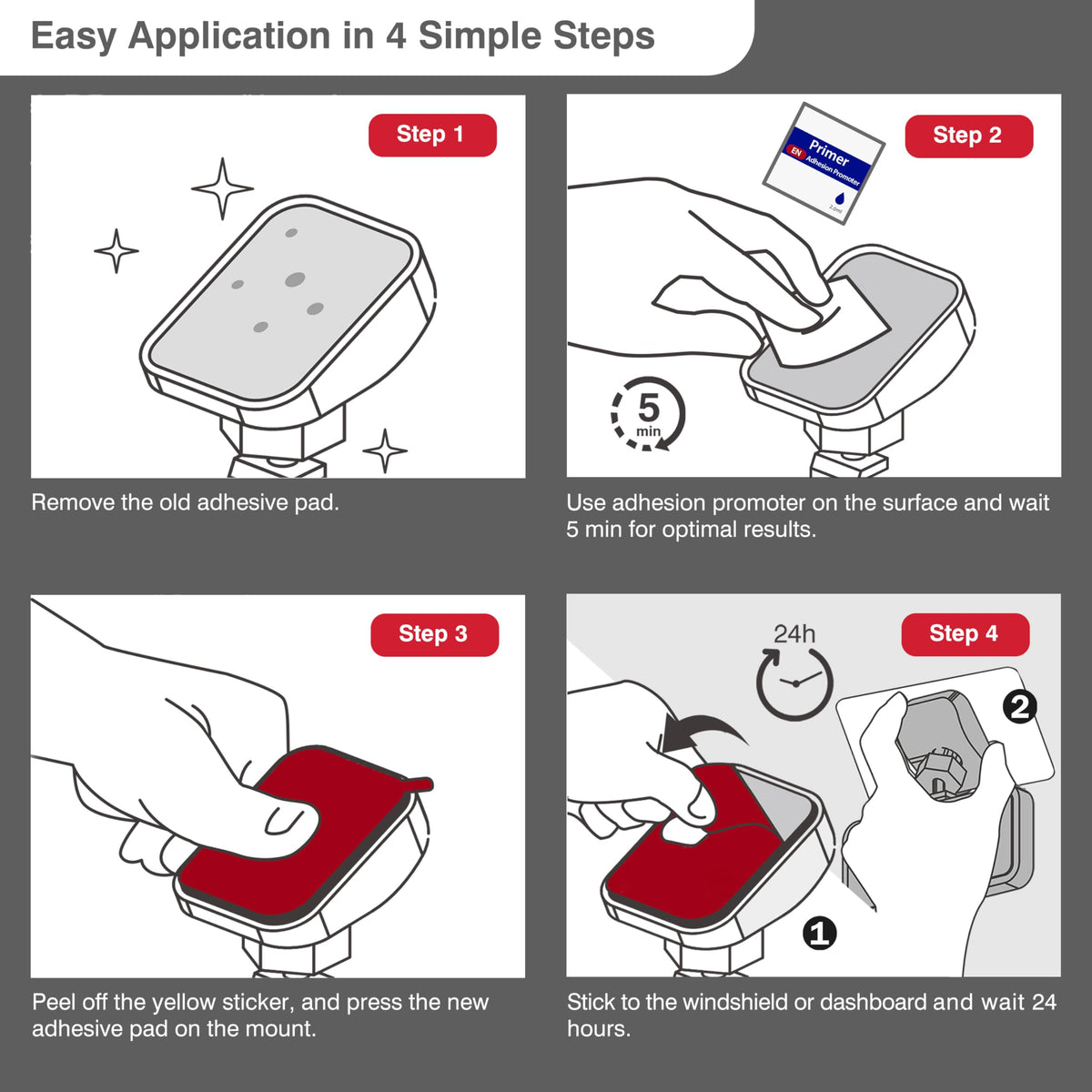 MASIGO adhesion promoter wipes boost bonding on plastic and textured surfaces