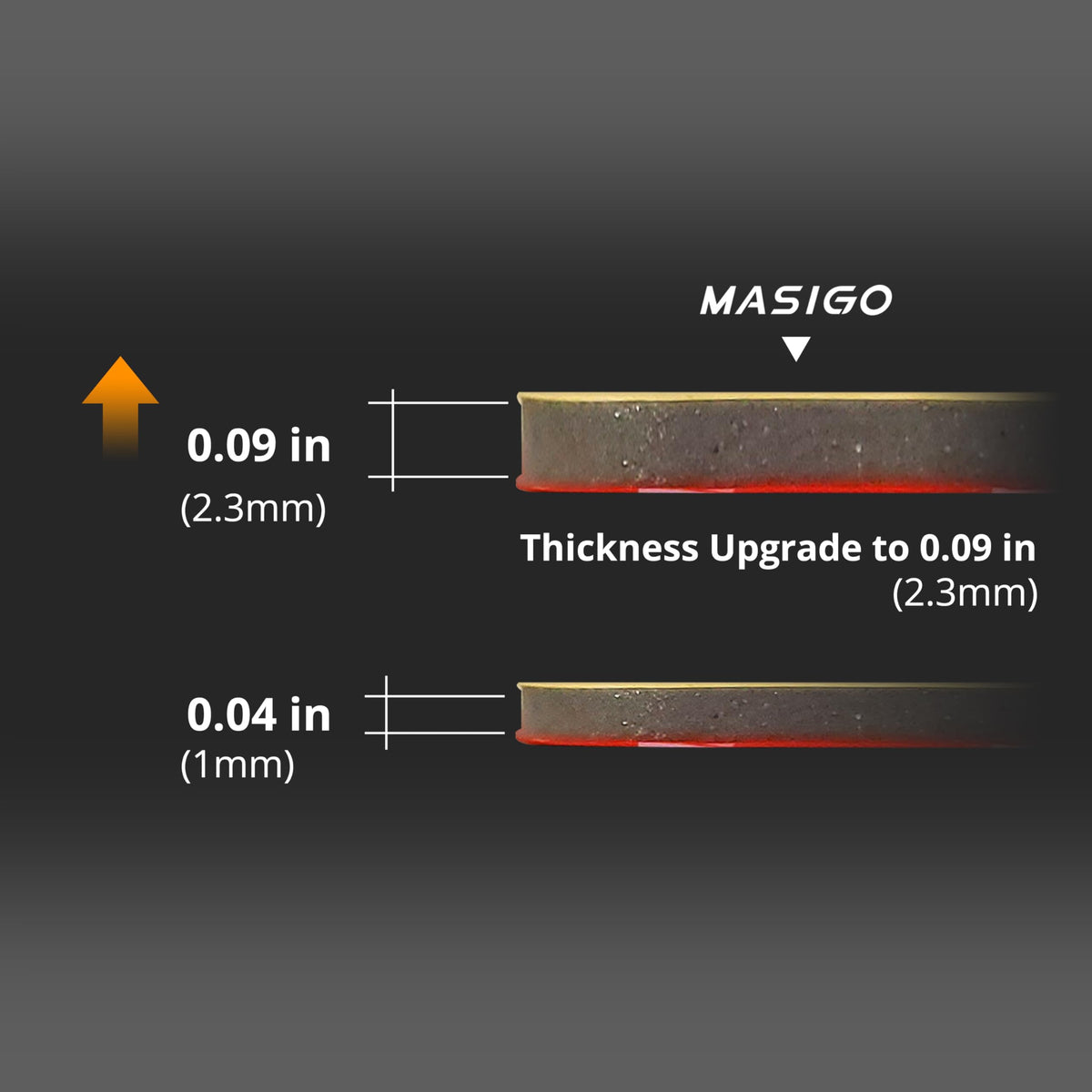 MASIGO clear film maintains visibility while protecting glass during removal