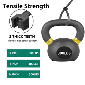 MasiStranth nylon texture detail illustrating robust PA66 material durability