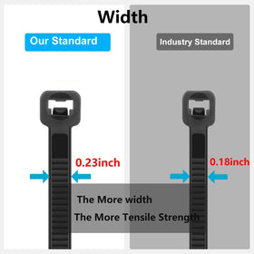 Masistranth self-locking cable tie 75lbs keeps projects secure and tidy.