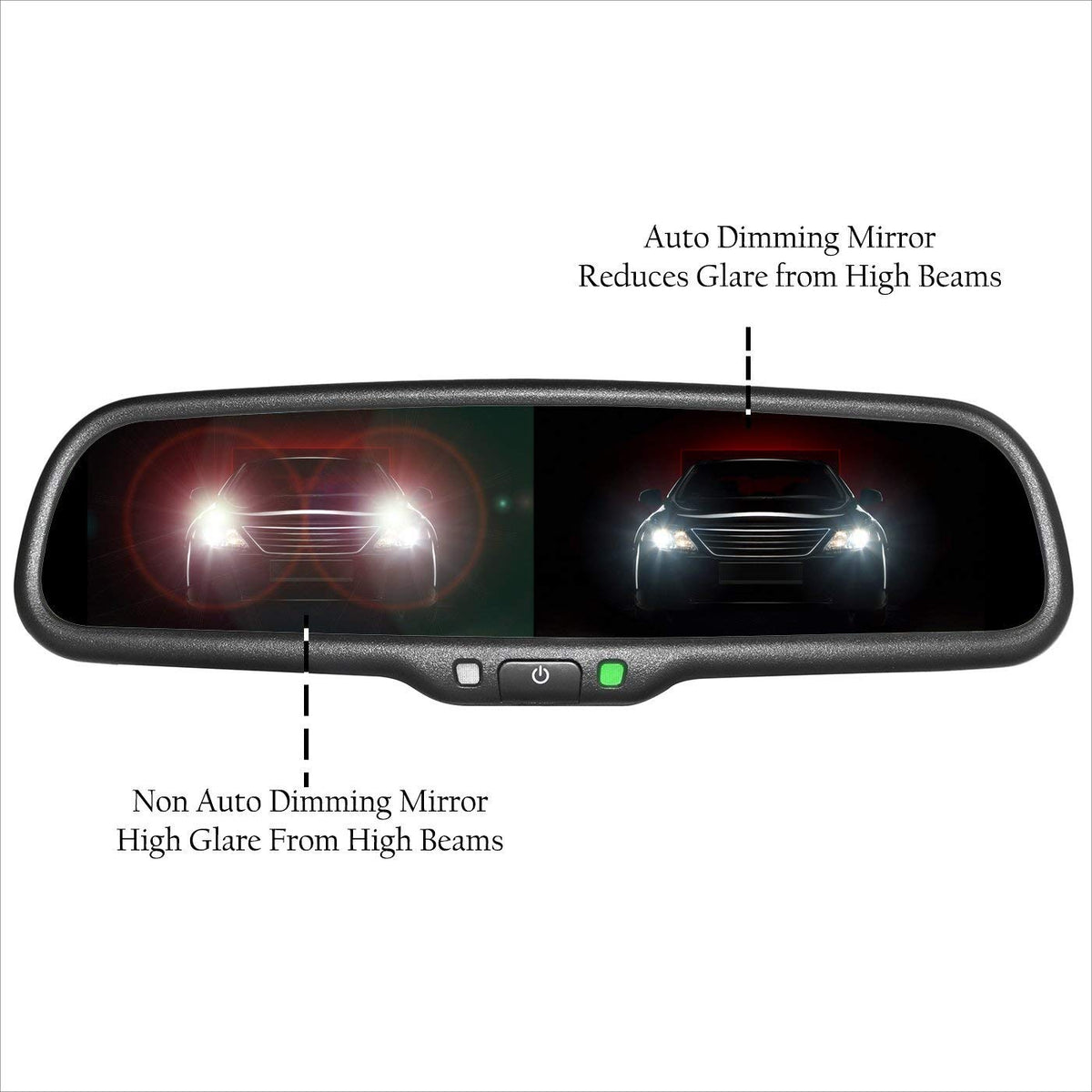Master Tailgaters 4.3 inch LCD screen delivers brighter reverse view.