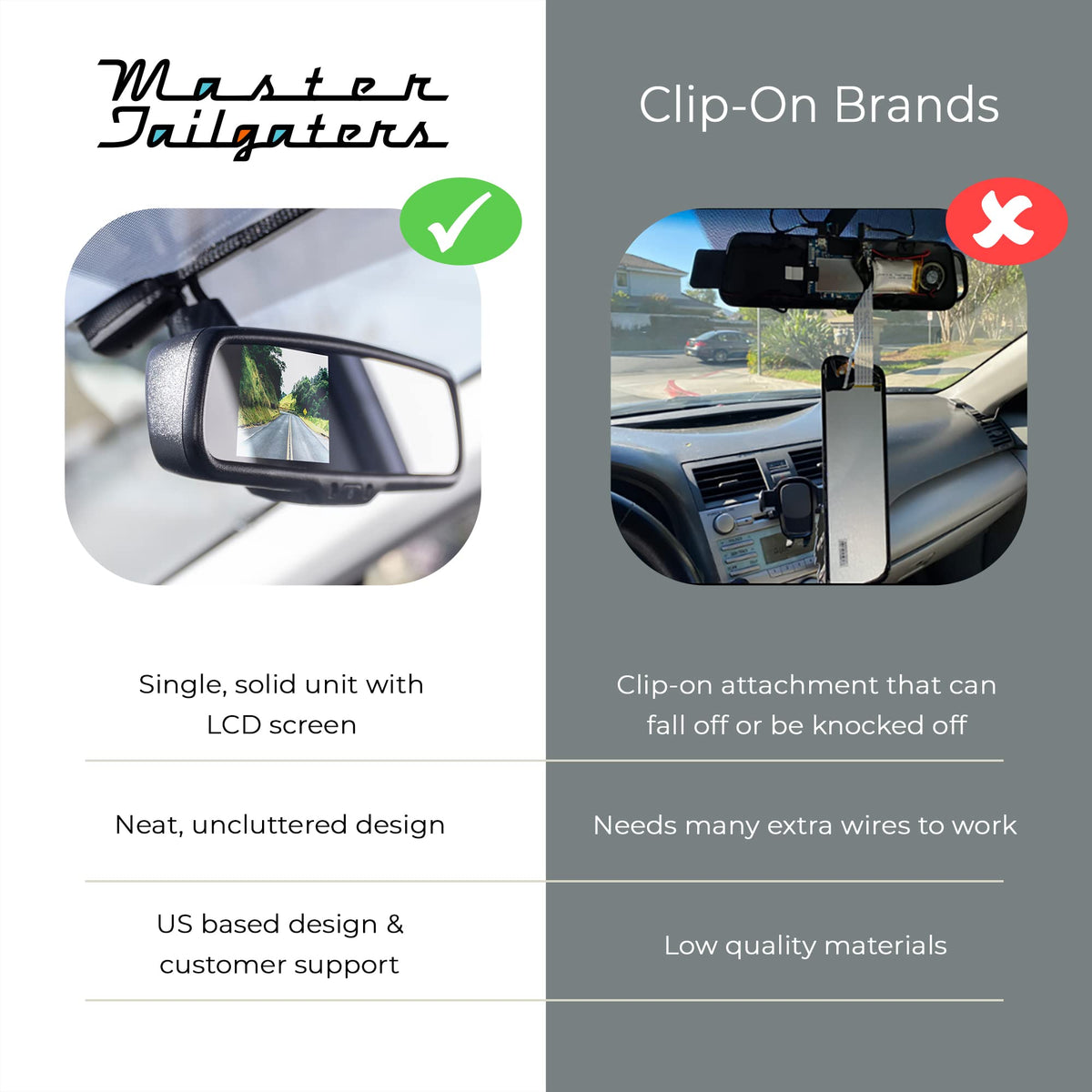 Master Tailgaters backup camera compatibility ready for added safety
