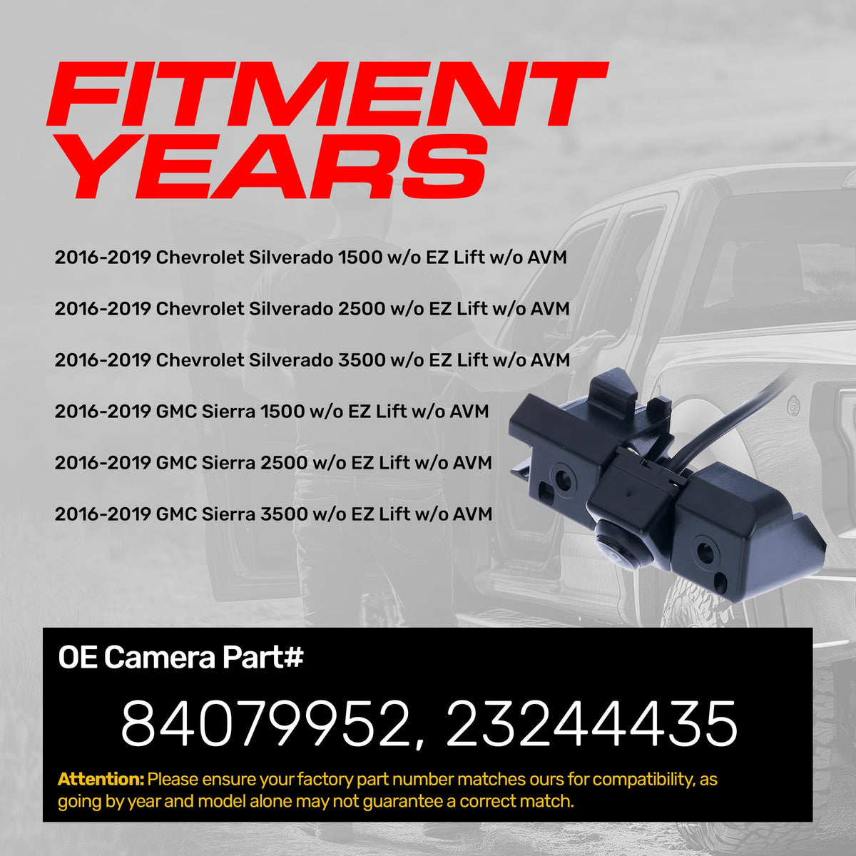 Master Tailgaters OEM backup camera with exact OE part numbers for easy upgrade.