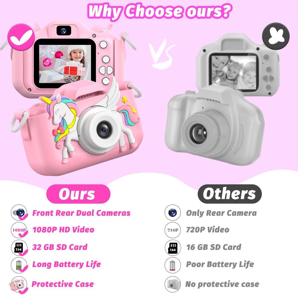 masterbee contents layout with 32GB SD card ready for thousands of photos