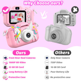 masterbee contents layout with 32GB SD card ready for thousands of photos