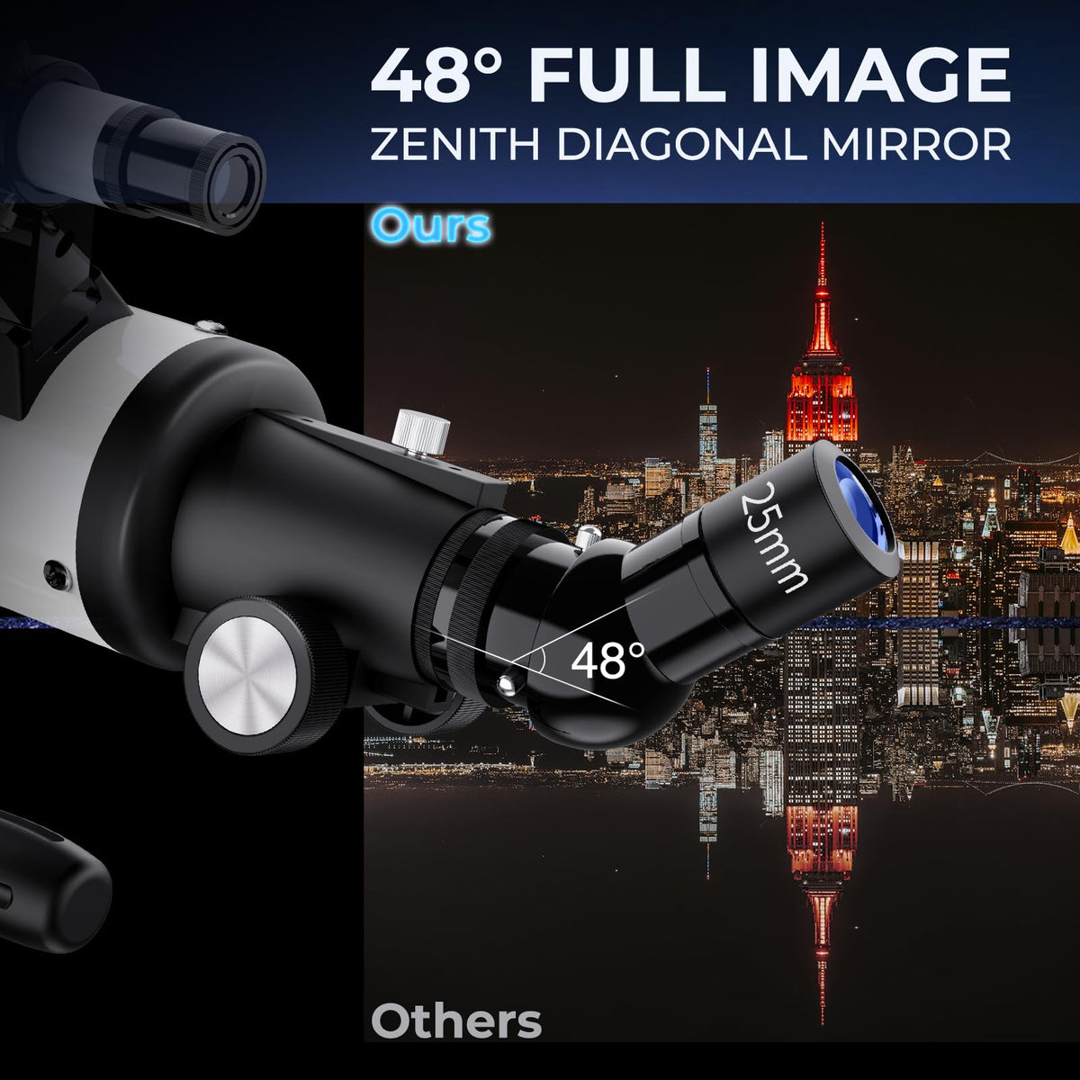 Matalde 5x24 finderscope helps quick target acquisition.