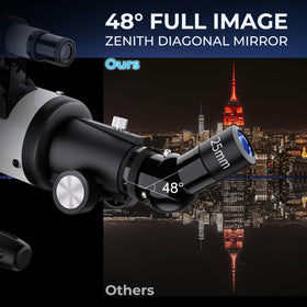 Matalde 5x24 finderscope helps quick target acquisition.