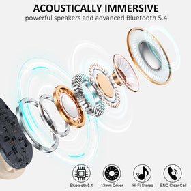 Matast Wireless Earbuds showing touch controls for playback and calls.