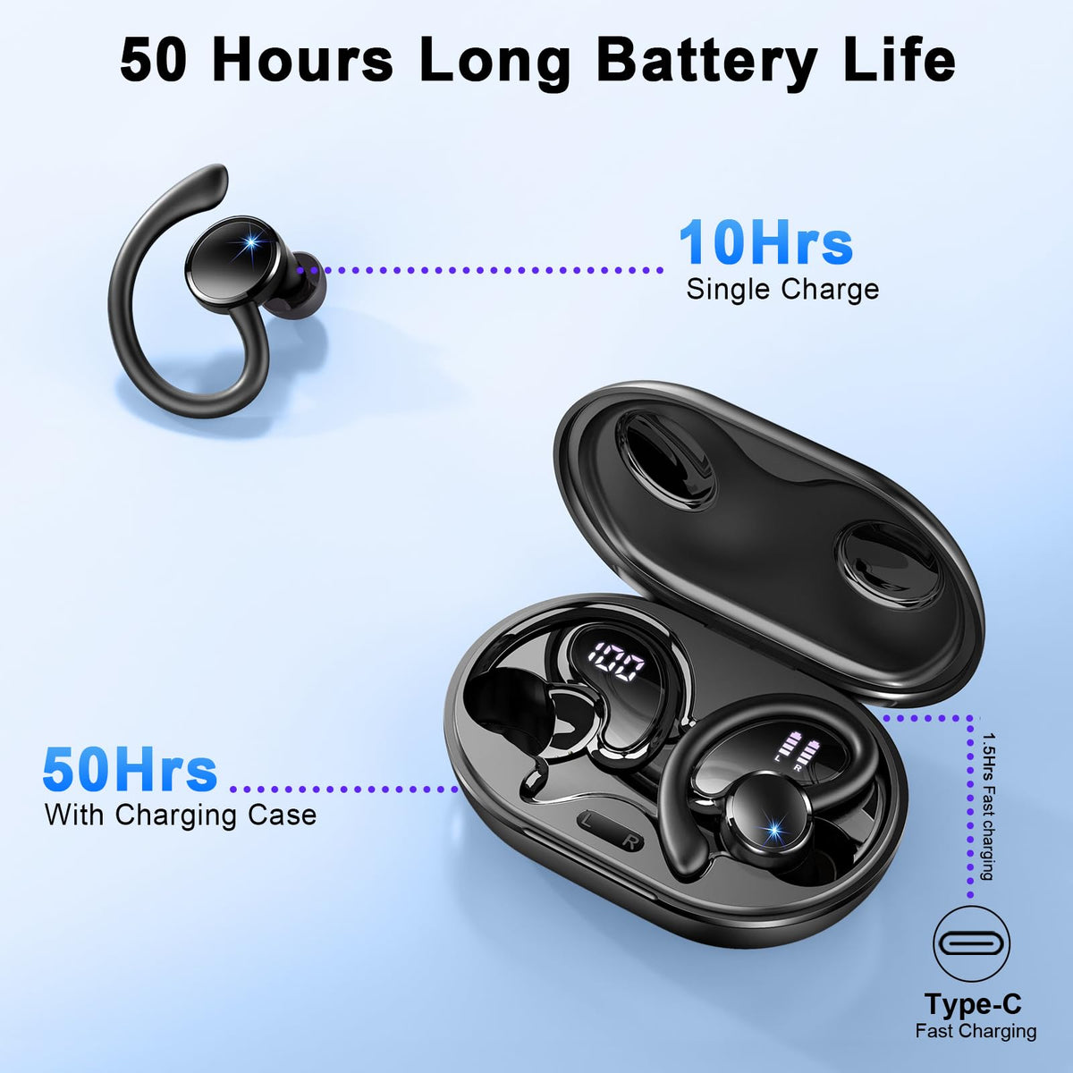 matast earbuds with water droplets, IP7 waterproof protection during exercise benefit