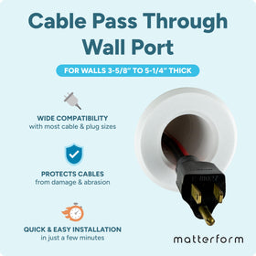Matterform Cable Port inner pathway showing protected cabling through the wall.