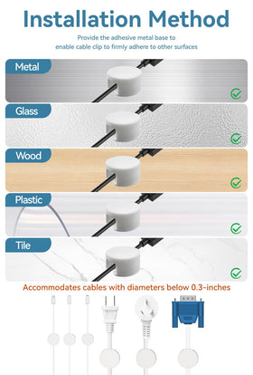 Maveek adhesive-disc mounting on non-metal surfaces expands placement options