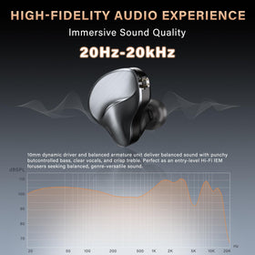  MAXAUX integrated frequency divider for balanced output