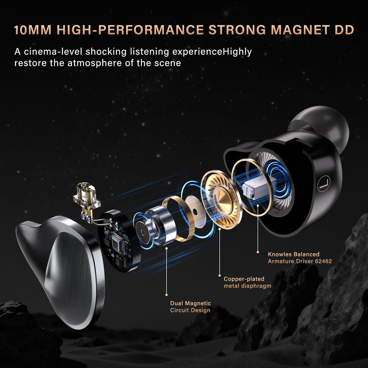 MAXAUX noise isolation up to 26 dB for focused listening