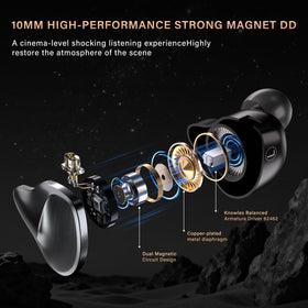 MAXAUX noise isolation up to 26 dB for focused listening