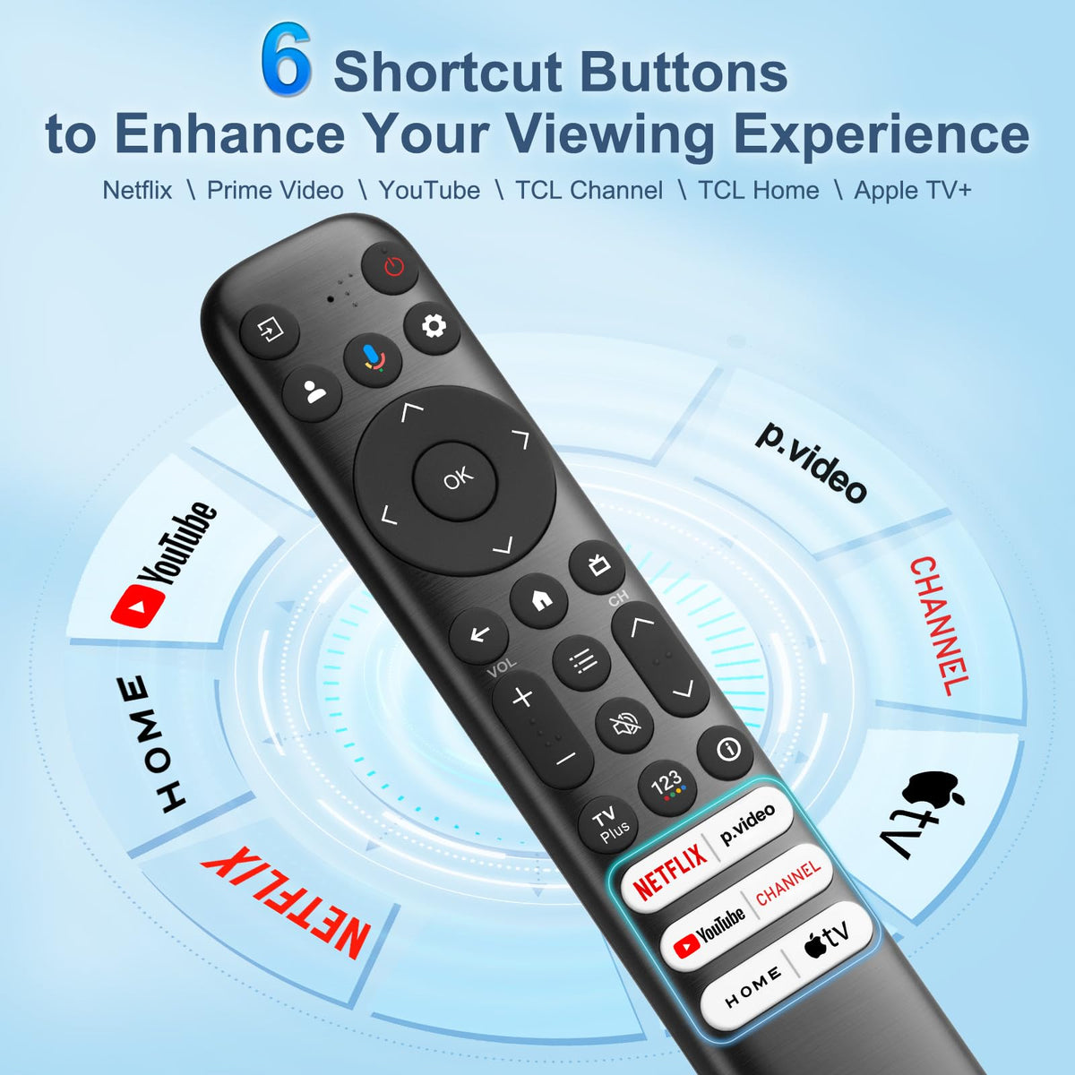 Maxitoc RC813 durable ABS body with comfortable grip.