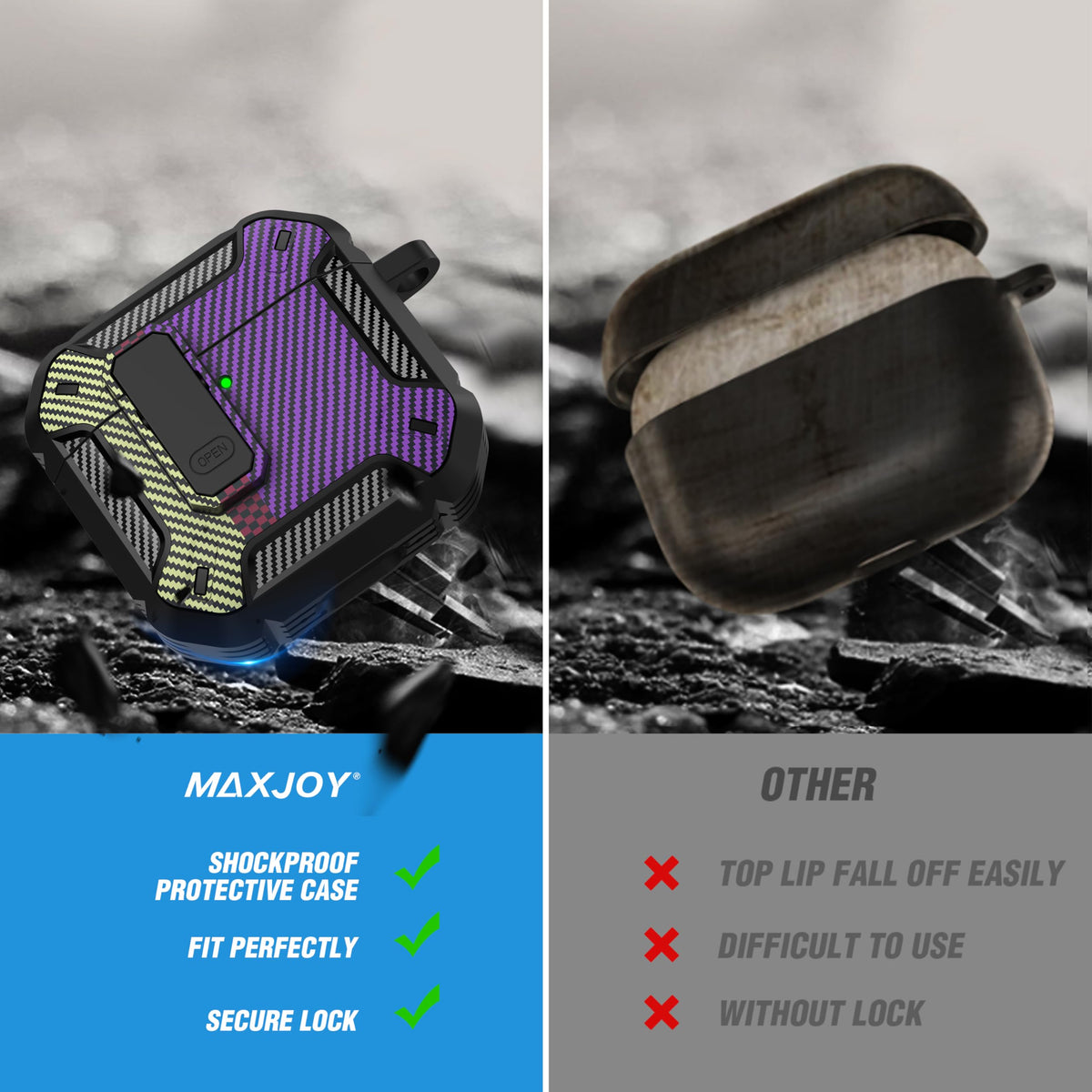Maxjoy AirPods 4 case with lock anti-slip texture enhances grip on the go