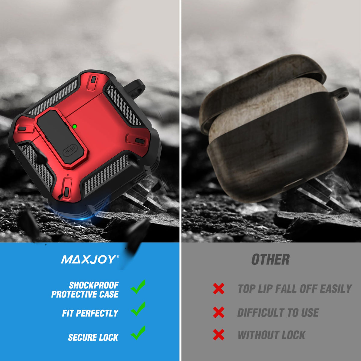 Maxjoy AirPods 4 case with lock, red camo, top view with easy-open mechanism