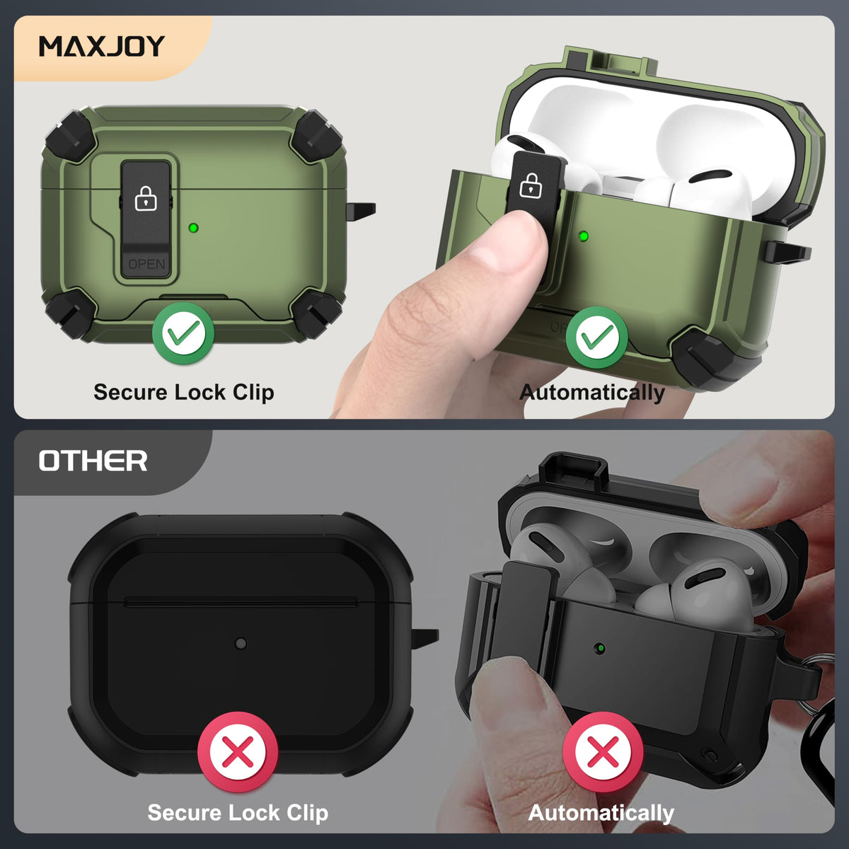 Maxjoy AirPods Pro Case 2 Army Green back view showing anti-slip texture