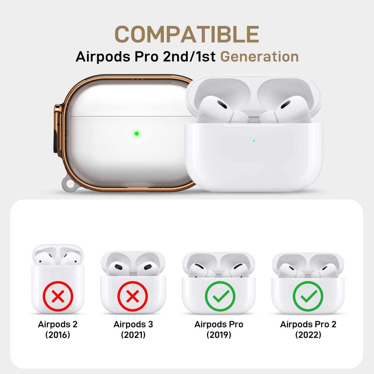 Maxjoy AirPods Pro 2 transparent case protects while showing design.