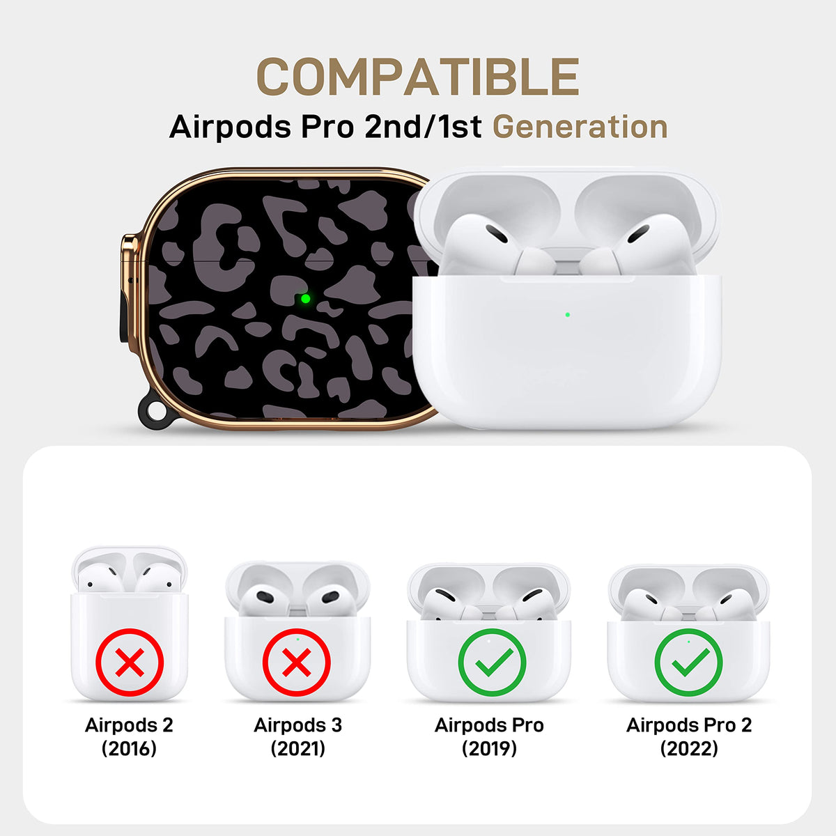 Top view of Maxjoy AirPods Pro 2 case showing double lock system