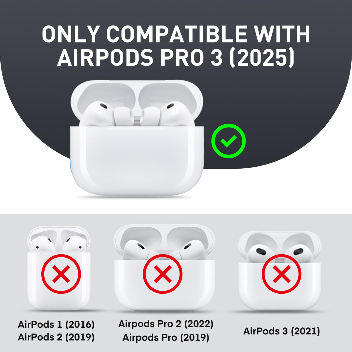 Maxjoy AirPods Pro 3 case carbon fiber gray, side view, anti-slip design.