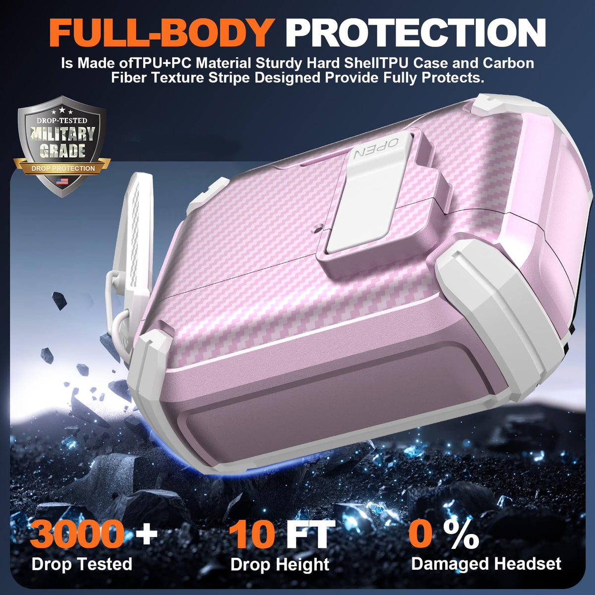 Maxjoy AirPods Pro 3 case carbon white pink closed lid with auto lock