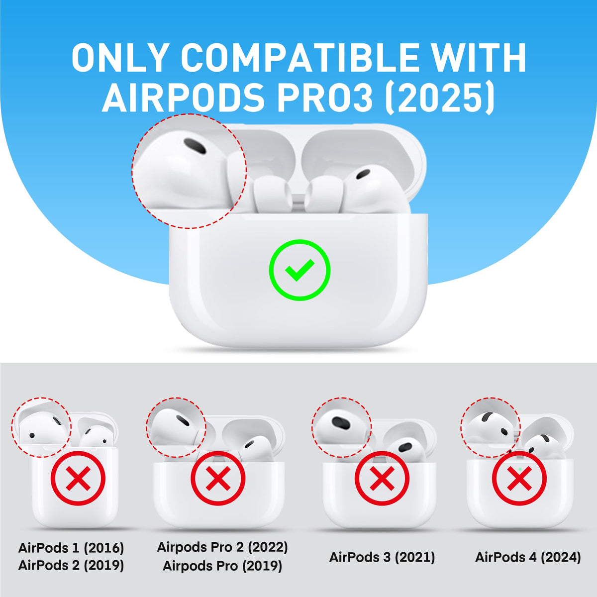 Maxjoy AirPods Pro 3 leather case on a bag demonstrates travel-ready convenience.