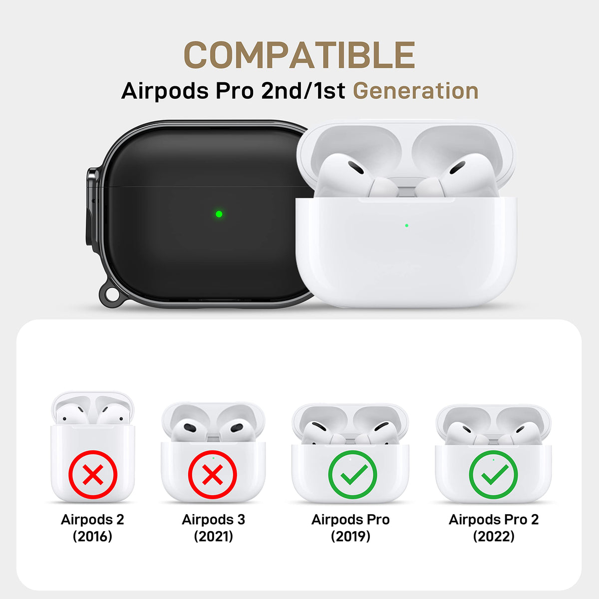 Maxjoy AirPods Pro case lock double-clip demonstrates secure lid connection