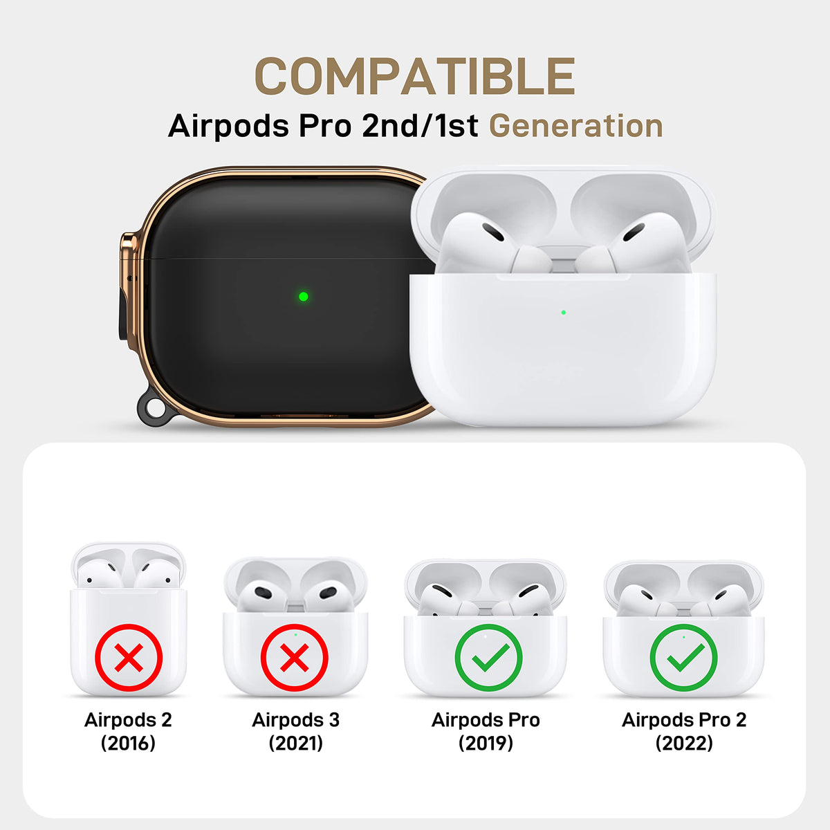 Maxjoy AirPods Pro case with double secure clip for secure fit