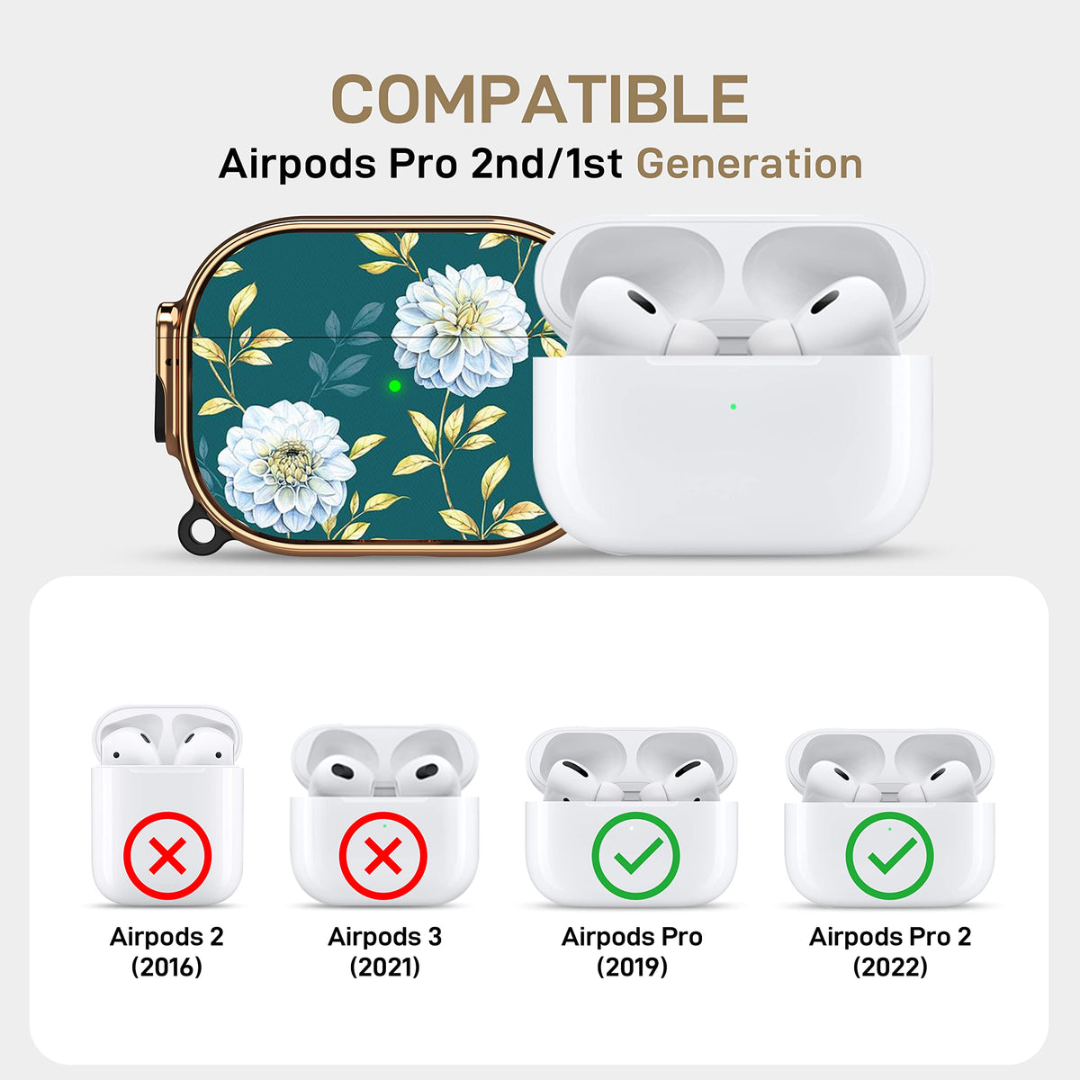 Maxjoy floral AirPods Pro case with lock, side view for daily protection.