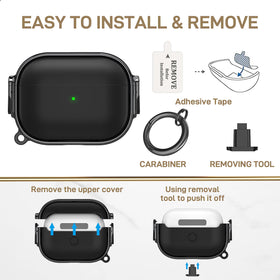 Maxjoy AirPods Pro case lock back view with charging cutouts enables wireless charging