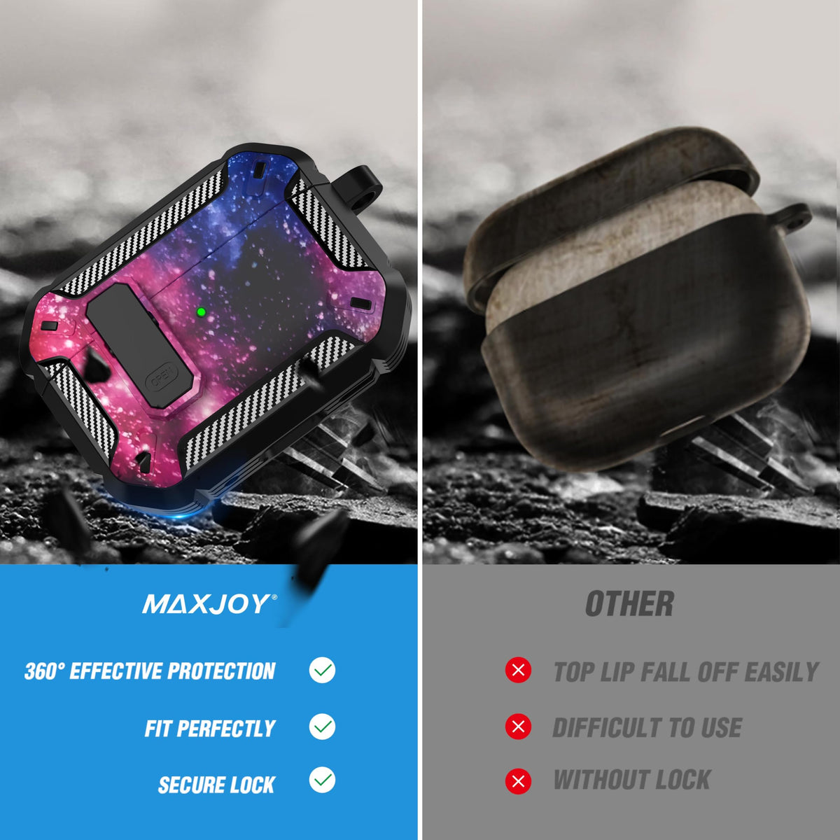 Maxjoy AirPods Pro case with shockproof texture for daily use