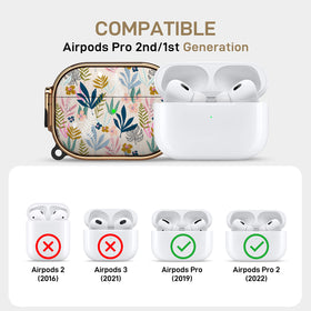 Maxjoy AirPods Pro Leaf case side view showcases rugged grip for everyday use.